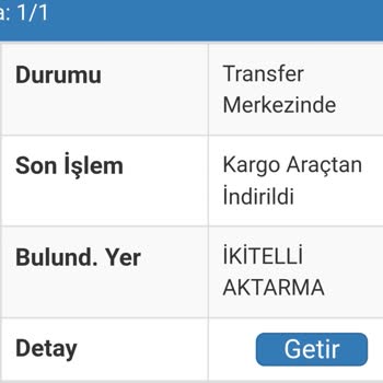 Sürat Kargo Kargo Teslim Tarihi 5 Gün Gecikti