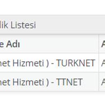 TurkNet Müşteri Mağduriyeti Y