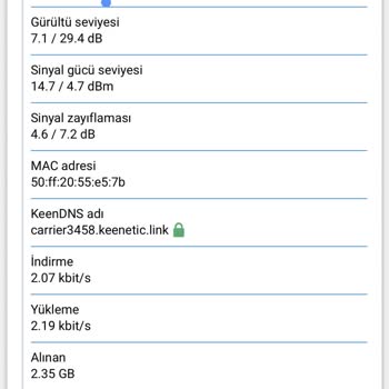 Comnet Upload Hız Sorunu Hk