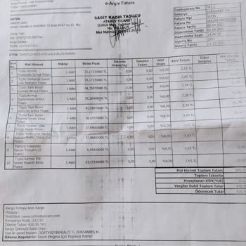 Onlinebahcem.com Doğru Olmayan Çeşitleri Şu Çeşit Diğer Satarak İnsanları Mağdur Etmek