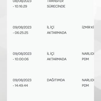 PTT Kargo Dolap Teslim Edilmeme