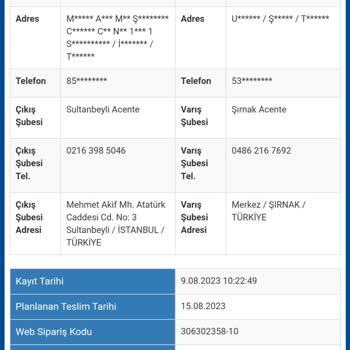 Sürat Kargo Kargomun Geç Gelmesi