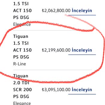 Volkswagen Doğuş Oto Neredeyse Sıfır Tiguan Fiyatına İkinci Elini Satıyor.