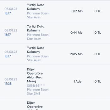 Turkcell Haksız Ek Paket Kesintisi