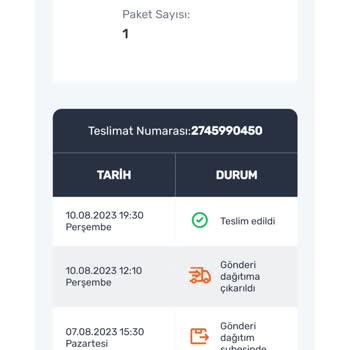 Horoz Lojistik Gelmeyen Ürünün Teslim Edildi Denmesi