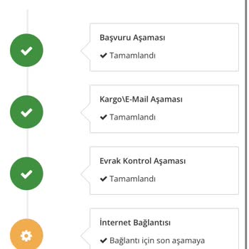 Millenicom Aktivasyon Sorunu!