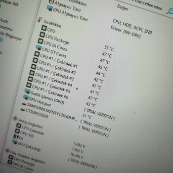 Monster Gaming Laptop Performans Sorunu