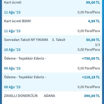 Halkbank Paraf Kredi Kartı Aidat İadesi