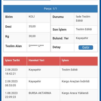 Sürat Kargo Kargoları Teslim Edemiyor