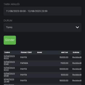 Betlondra Ödemenin Yapılmaması Ve Güncelleme Bahanesi Sunulması