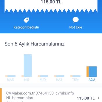 Cvmaker.com.tr Usulsüz Para Çekmek