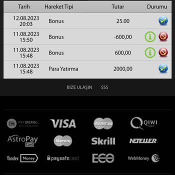 Wonclub Kayıp Bonusumu Vermediler