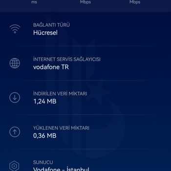 Vodafone İnternet Kalitesi Sorunu