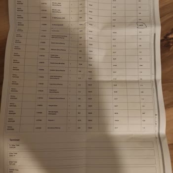 Magdeburger Sigorta Magdeburger Sağlık Sigortası İle Hastanede Hep Sorun Yaşıyorum