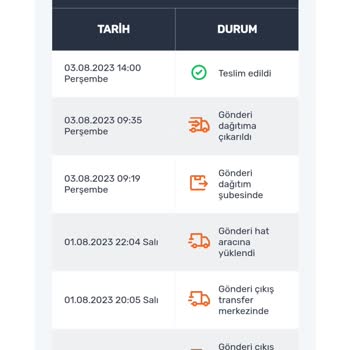 Trendyol Molfix Yerine Sleepy Geldi!