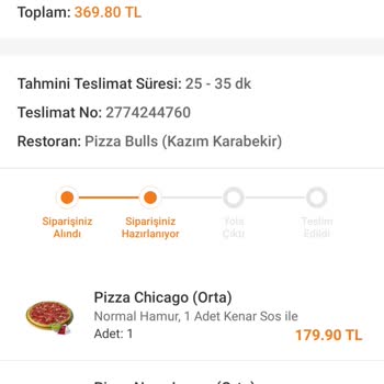 Trendyol Ürün Değişim Ya Da İade