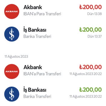 Casinoper Çok Körü Bir Siteniz Var