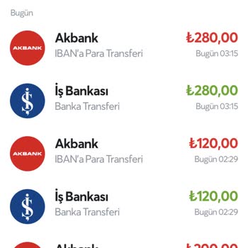 Casinoper Çok Körü Bir Siteniz Var