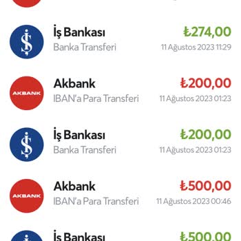 Casinoper Çok Körü Bir Siteniz Var