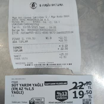 A101 Haksız Fiyat Artışı