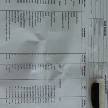 Mototaş Servis Bakımı Nmax 2020