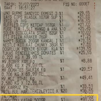 Gündoğdu Gıda Kaşar Peyniri Gaz Tadında Sağlığı Hiçe Sayıyor