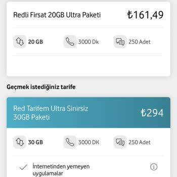 Yazıklar Olsun Vodafone.