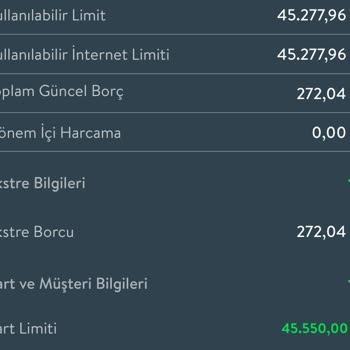 TEB Kredi Kartı Aidat İadesi