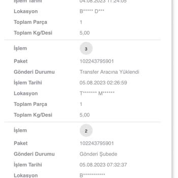 Scotty Kargo Dağıtıma Çıkmıyor
