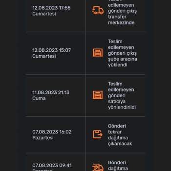 Sürat Kargo Ürün Elime Ulaşmadan Satıcıya Gönderildi