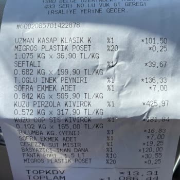 Marketin Konumuna Göre Değişen Fiyatlar Migros'ta!