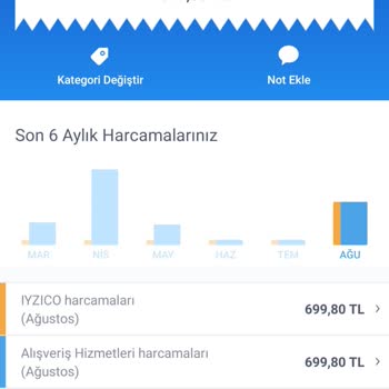 TikTok Bilgilendirme Yok Sipariş Takibi Yok Geri Dönüş Yok