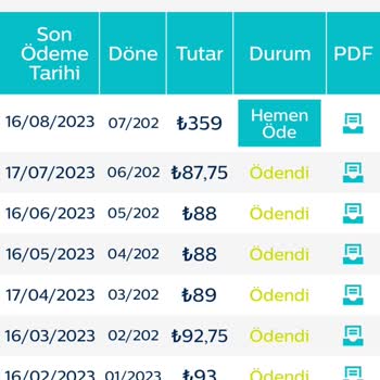 Türk Telekom Haksız Fatura Ödeme