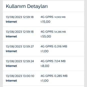 Türk Telekom Fazla Para Kesilmesi