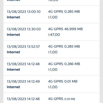 Türk Telekom Fazla Para Kesilmesi