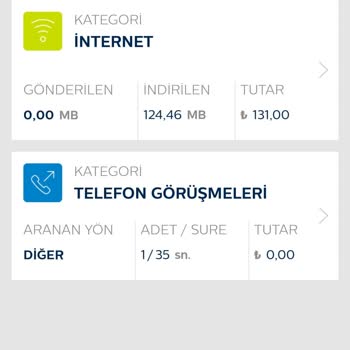 Türk Telekom Fazla Para Kesilmesi