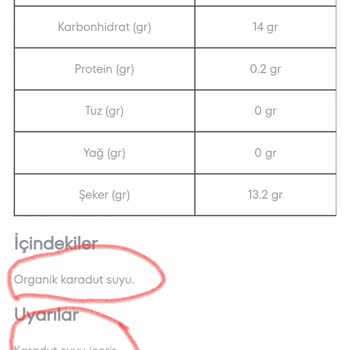 A101 İnsanları Kapıda Uygulamasında Yanıltıyor!