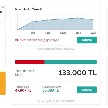 Findeks Kredi Notum Geriledi