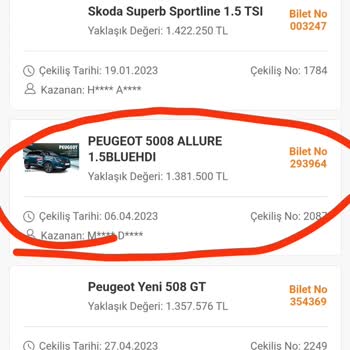 Trendyol Araç Çekilişlerinde Dikkatimi Çekti