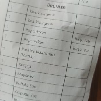 Popeyes Yanlış Sipariş Gönderimi