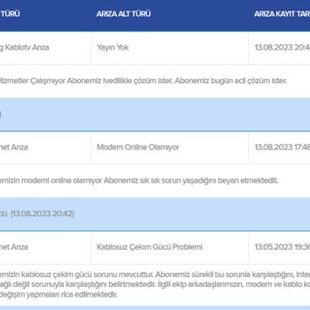 TÜRKSAT Uydu Haberleşme Kablo TV Ve İşletme A. Ş İnternet Sorunu