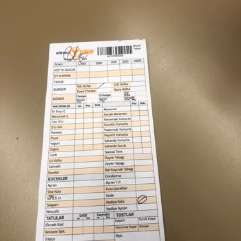 Köfteci Yusuf Çalışan Saygısızlığı Garson Hakareti