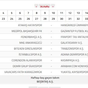Trendyol Süper Lig Maç Saatleri