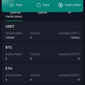 Uproy.vip Google Maps Telegram Çalışma Grubu!