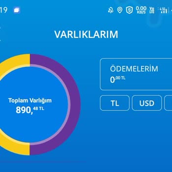 Denizbank Varlıklarım Da 890,48 TL Görünüyor Ama Hesapta Yok