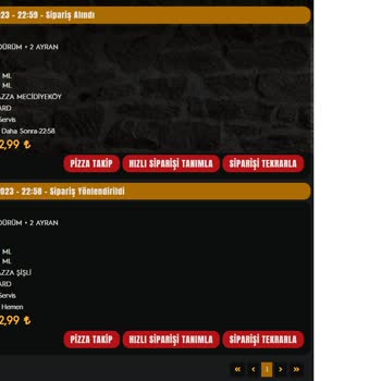 PizzaLazza'nın Sipariş İptali Ve Bildirmemesi