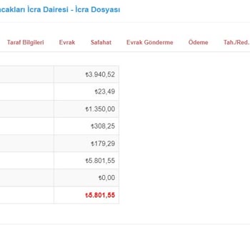 Aktif Bank Kredi Borcuyla İlgili Sorun