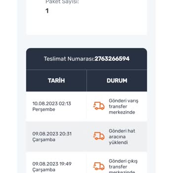Sürat Trendyol Kargom Gecikti