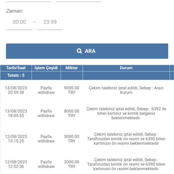 Superbetin Para Çekme Problemi