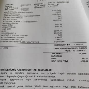 Kuveyt Türk Taşıt Kredisi Çekerken Yaşanan Kasko Mağduriyeti